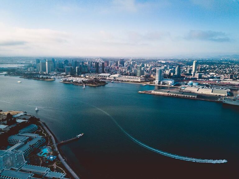 How Many Sunny Days Does San Diego Get Per Year?
